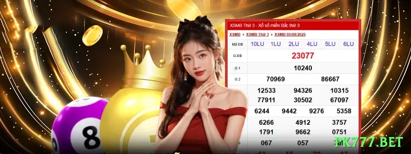 Screenshot - pk777.bet 🔴⚫ Roleta americana com James Bond + progression: cubra mesa ampla, dobre após win — small wins constantes viram big bankroll! 🎡💰